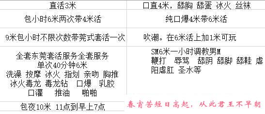 葫芦岛温柔姐姐 第1张