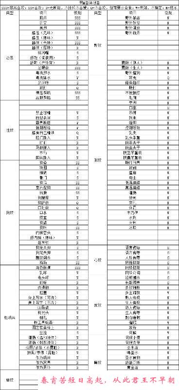 索拉s沈阳 第3张
