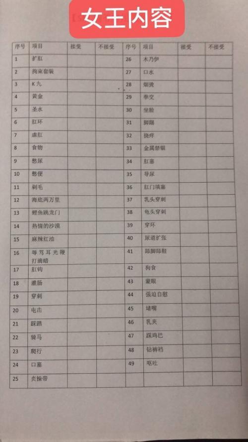 K98楠爷SM爽记 第2张